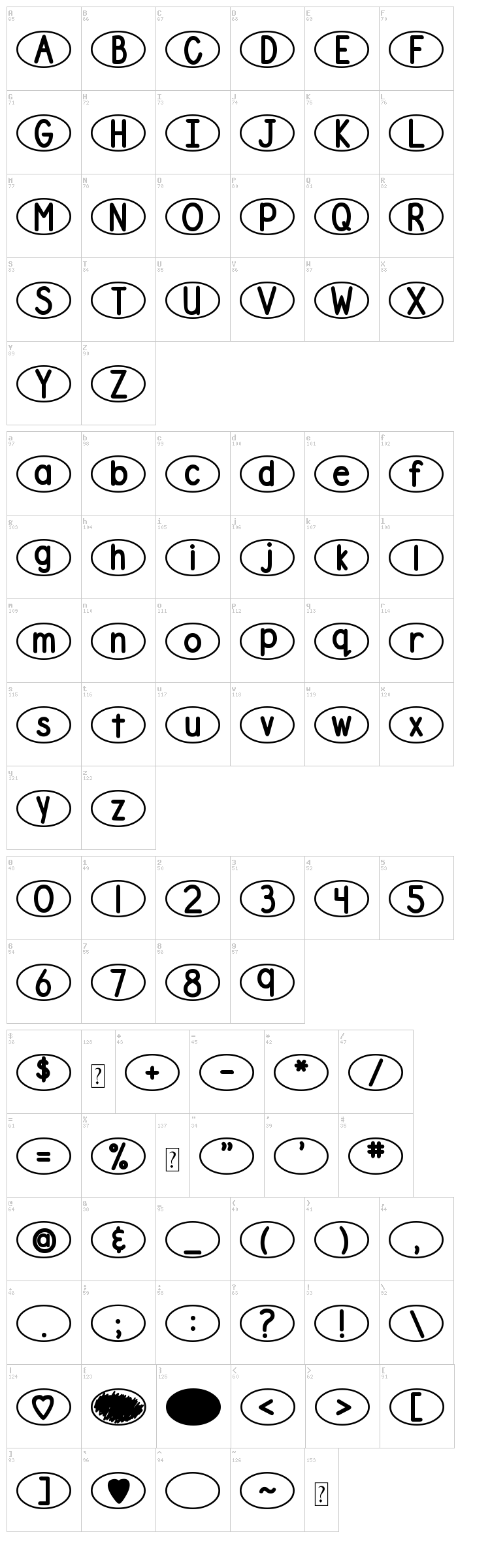 DJB Standardized Test Oval font map